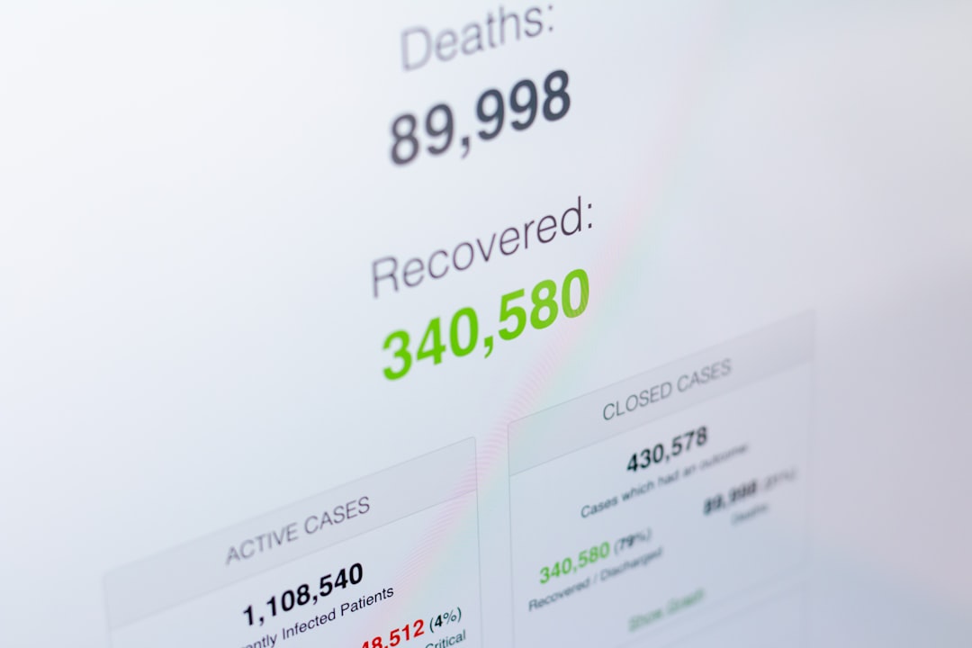 recovery timeline